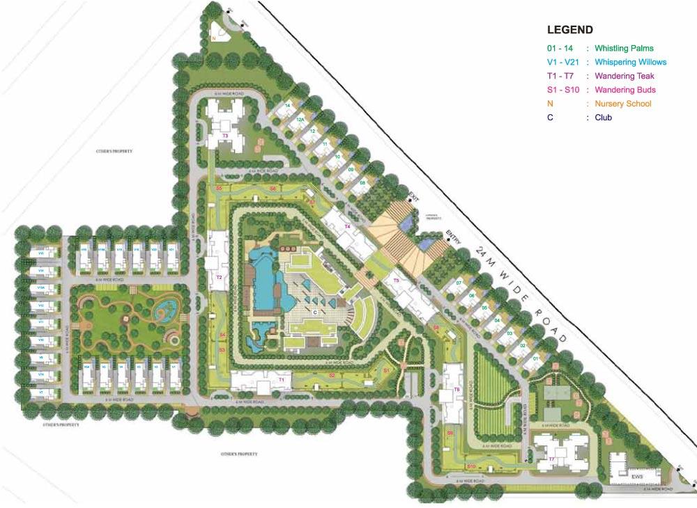Master Plan