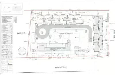 Godrej Jardinia | Sector 146 Noida