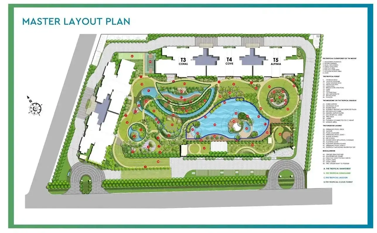 Master Plan