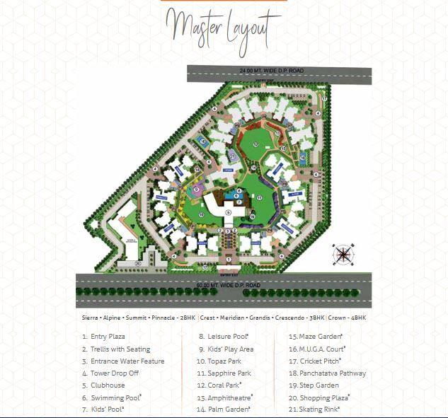 Master Plan